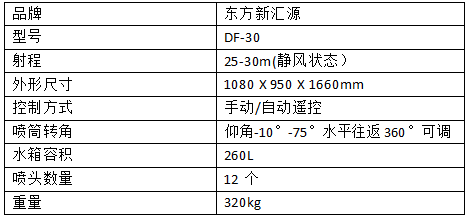 DF-30型-can、.png